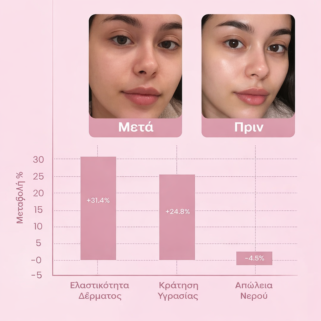 Μάσκα Νύχτας με Κολλαγόνο