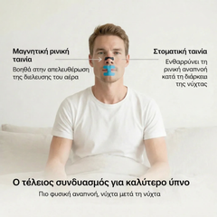 Κιτ μαγνητικής ρινικής ταινίας