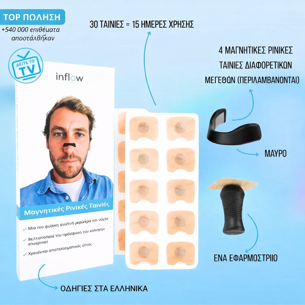 Κιτ μαγνητικής ρινικής ταινίας