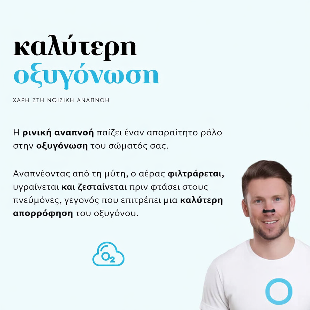 Κιτ μαγνητικής ρινικής ταινίας