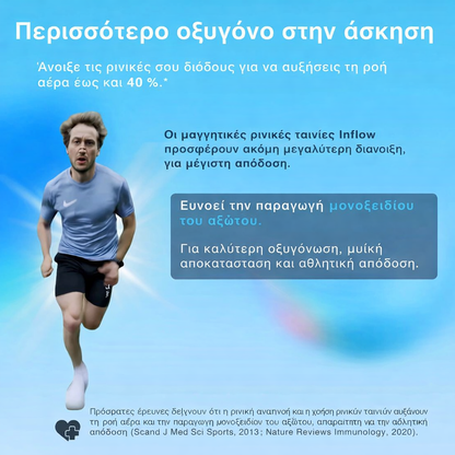 Κιτ μαγνητικής ρινικής ταινίας