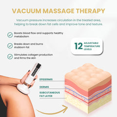 Masseur pour peau lisse CelluGlow™